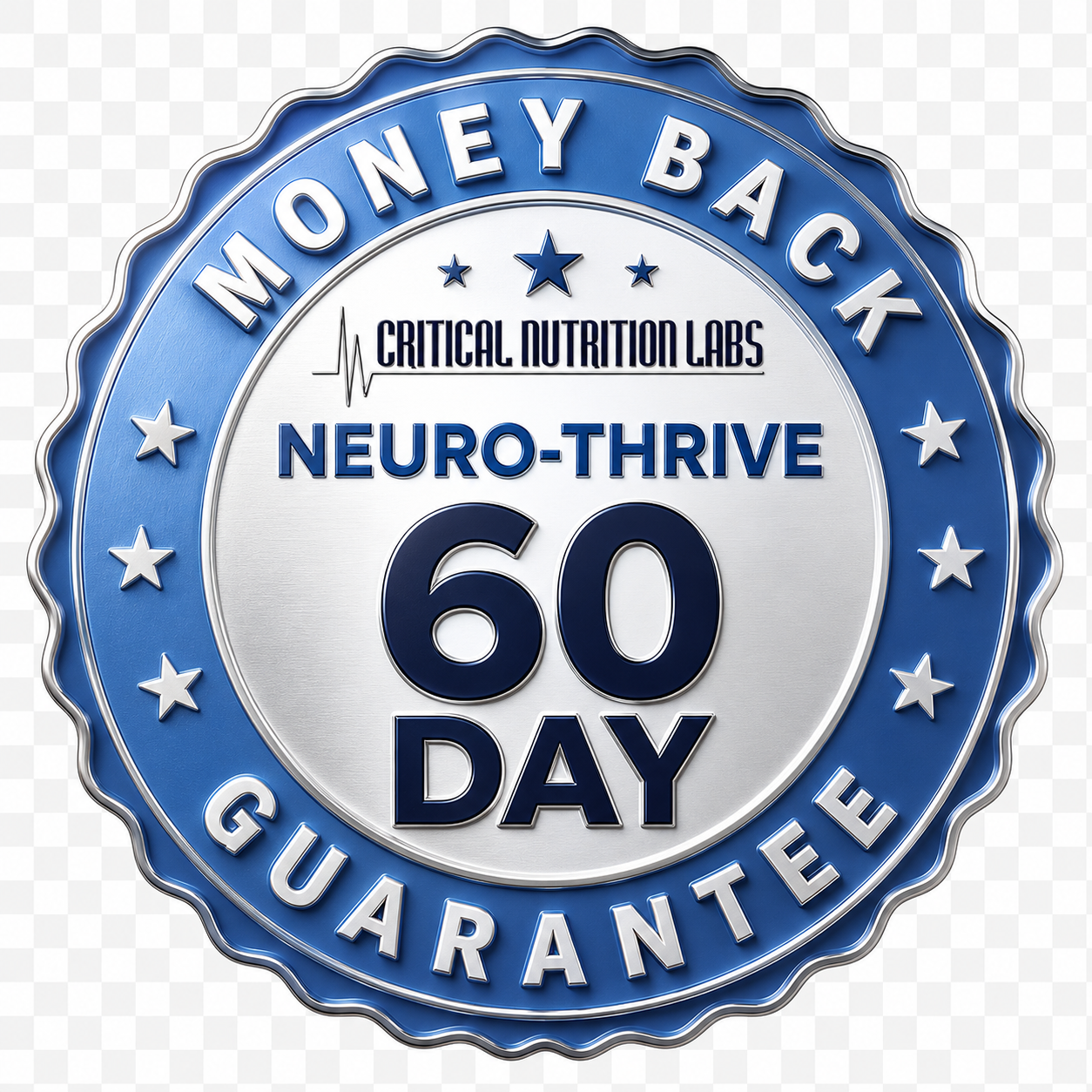 NeuroThrive 60-day buyer protection
